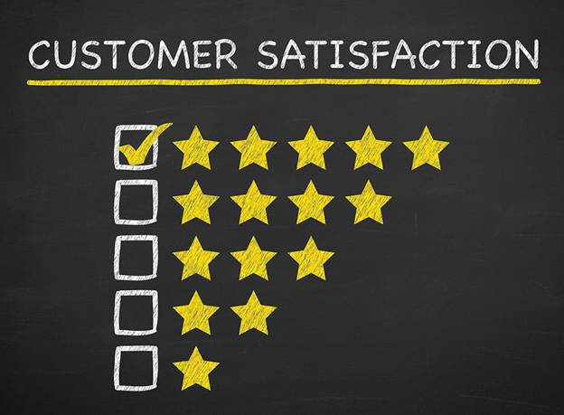 Customer Satisfaction